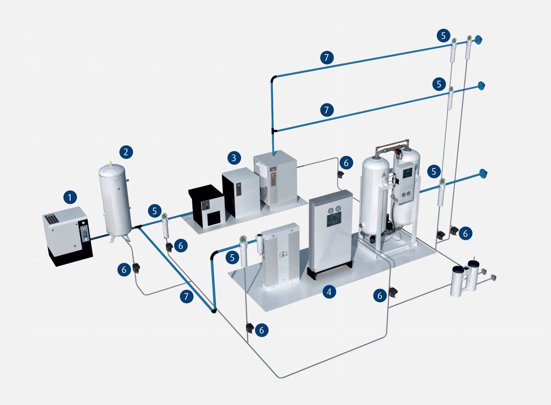 Installation compresseur